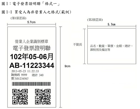 07.電子發票實施作業要點格式一B2C