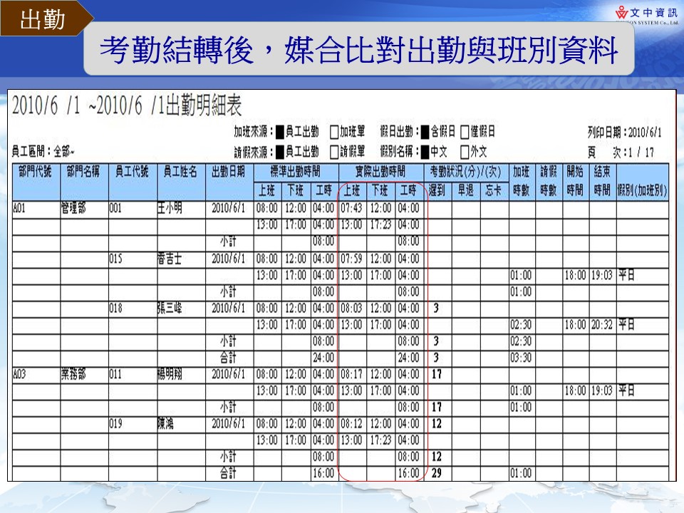 25.刷卡與班表媒合比對報表