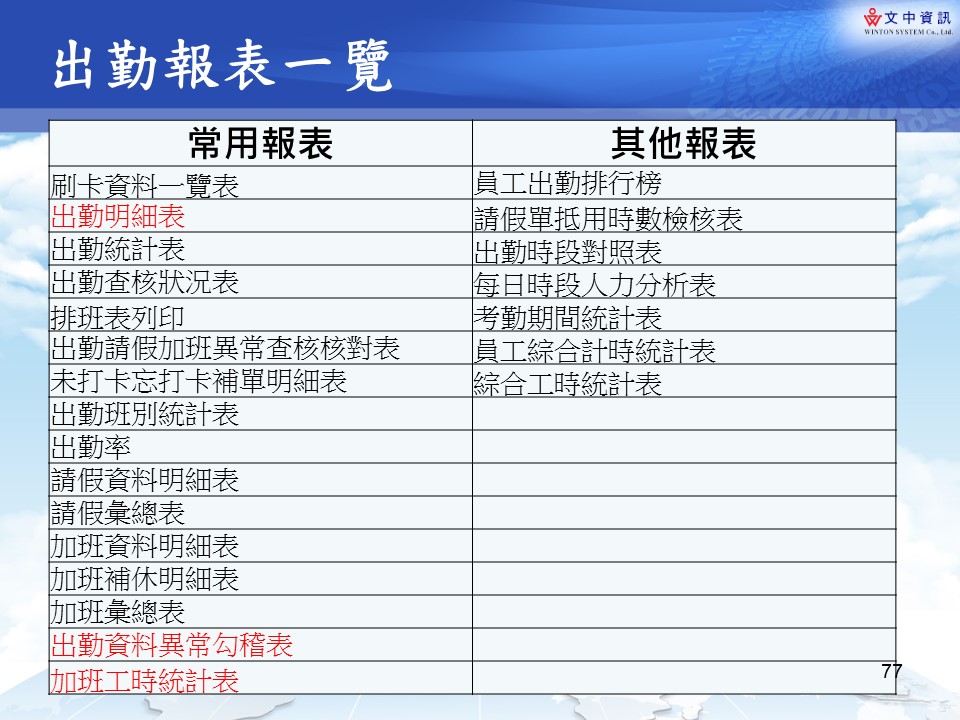 27.出勤管理報表