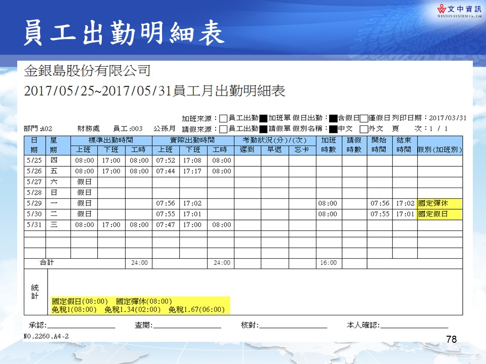 28.出勤明細表