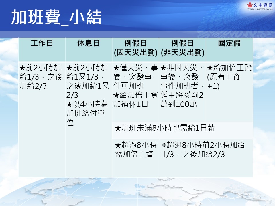 48.加班機制架構