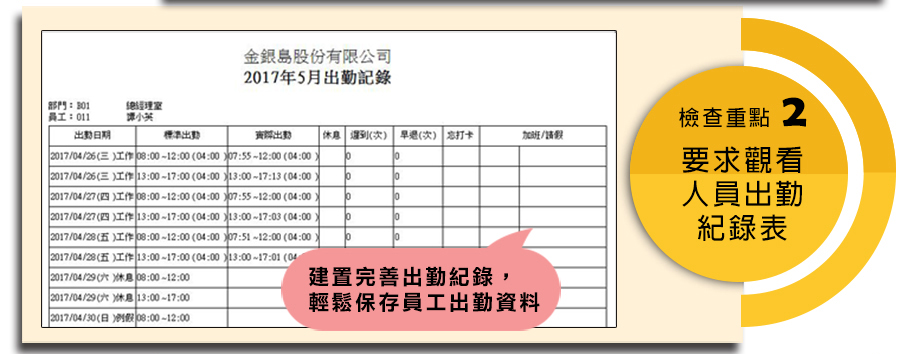 檢查因應 002