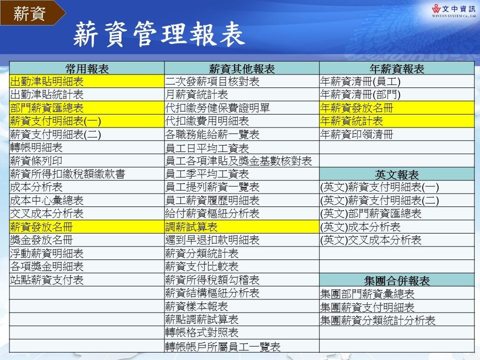 03薪資報表