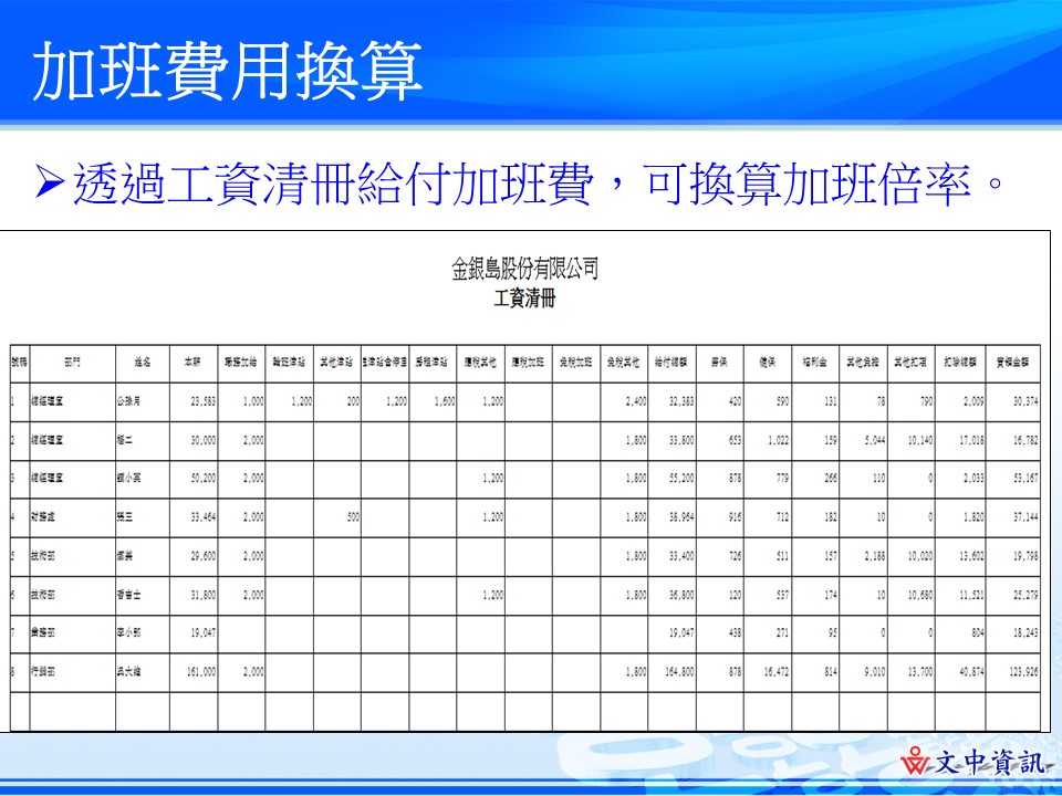 09檢查加班費計算