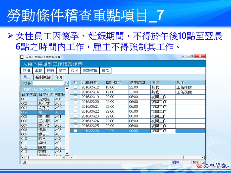 10女性懷孕不得上夜班