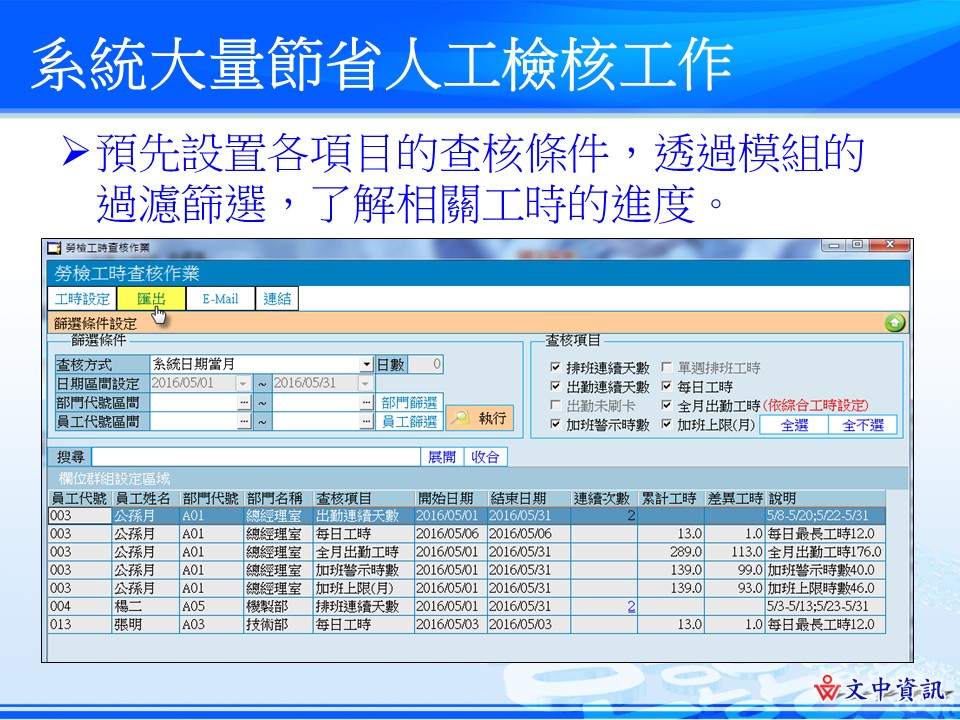 14工時查核