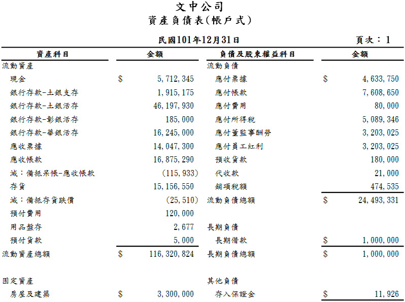 中文綜合格式範例