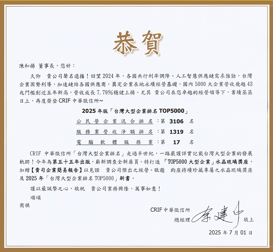 TOP5000 2025 1