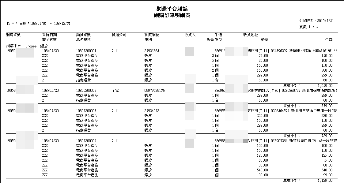 wang gou ding dan ming xi biao