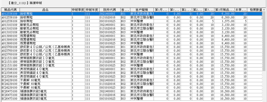 12. yao jia shen bao